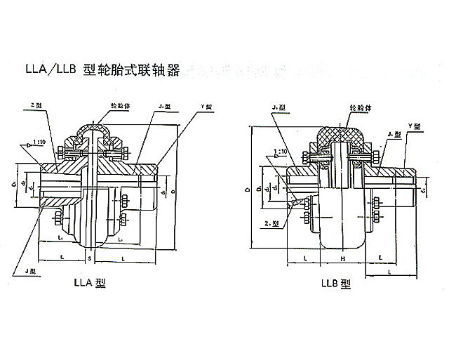 LLB̥ʽ
